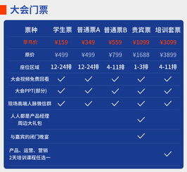 預售開啟 7月杭州產品經理大會,我們向渴望改變的產品經理,發(fā)出邀請